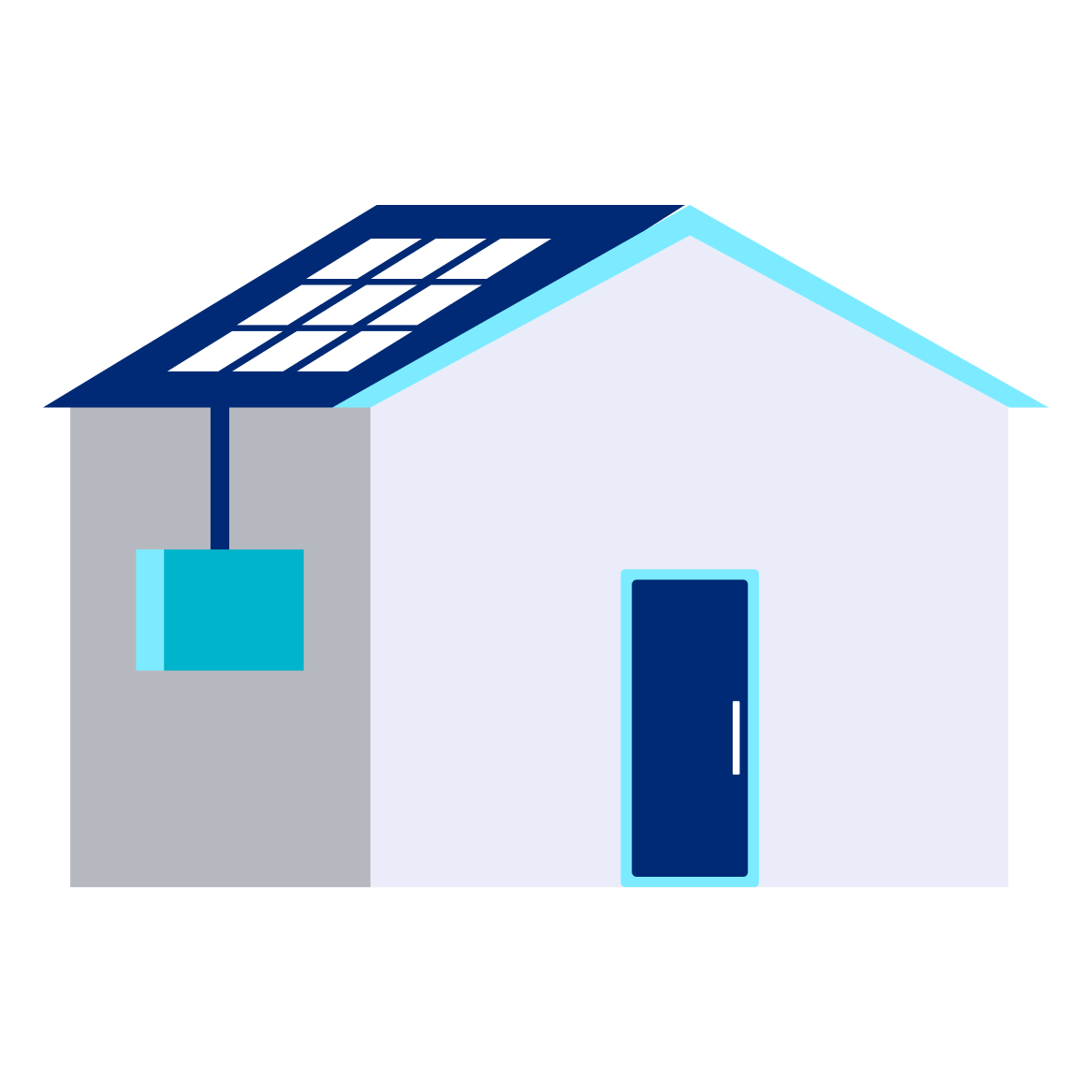 Chauffe-eau Solaire individuel